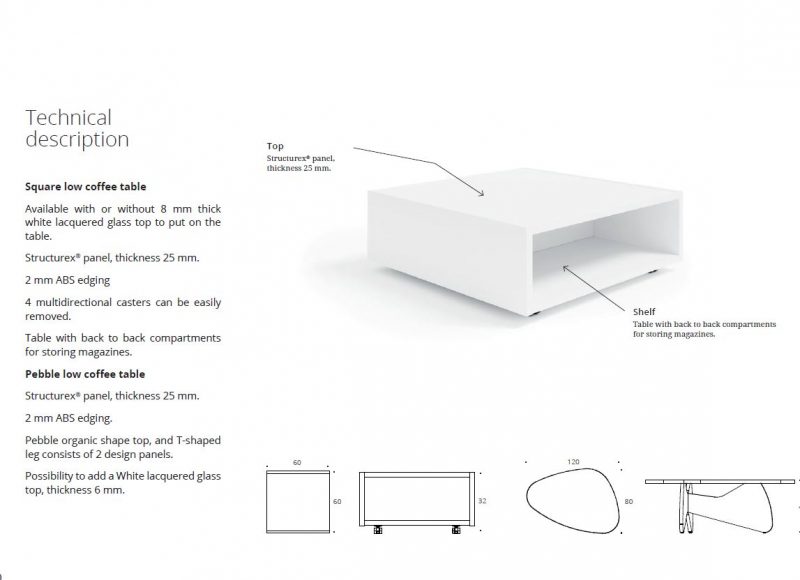 coffee table tech details