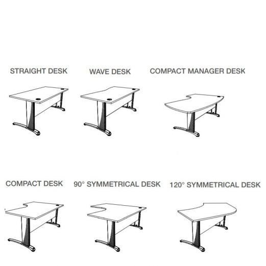 View Office Desks By Shape Straight, Radial, Wave Desks