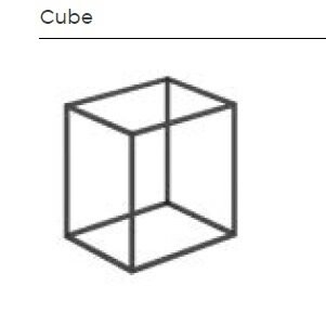 Grid Cubes